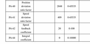 Screenshot_20230510-220636_OneDrive.jpg (2644 просмотра) <a class='original' href='./download/file.php?id=207784&mode=view' target=_blank>Загрузить оригинал (41.23 КБ)</a>