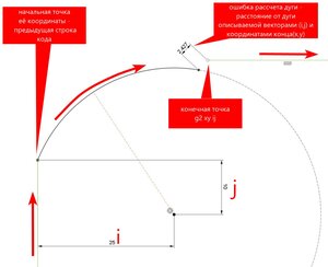 photo_2023-03-30_20-58-03.jpg (4388 просмотров) <a class='original' href='./download/file.php?id=207881&mode=view' target=_blank>Загрузить оригинал (74.39 КБ)</a>