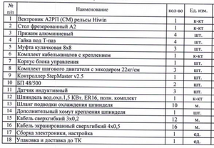 Untitled.png (1515 просмотров) <a class='original' href='./download/file.php?id=207918&mode=view' target=_blank>Загрузить оригинал (499.16 КБ)</a>