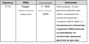 Аннотация 2023-05-29 150445.png (4288 просмотров) <a class='original' href='./download/file.php?id=207973&mode=view' target=_blank>Загрузить оригинал (76.21 КБ)</a>