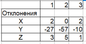 t4.PNG (2975 просмотров) <a class='original' href='./download/file.php?id=208069&mode=view' target=_blank>Загрузить оригинал (18.02 КБ)</a>