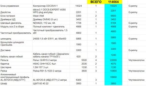 CWnbCaq.jpg (3120 просмотров) <a class='original' href='./download/file.php?id=208121&mode=view' target=_blank>Загрузить оригинал (144.83 КБ)</a>