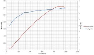 image_2023-07-04_13-25-20.png (271 просмотр) <a class='original' href='./download/file.php?id=208247&mode=view' target=_blank>Загрузить оригинал (25.61 КБ)</a>