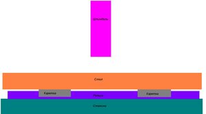 Классика.JPG (4373 просмотра) <a class='original' href='./download/file.php?id=208339&mode=view' target=_blank>Загрузить оригинал (27.95 КБ)</a>