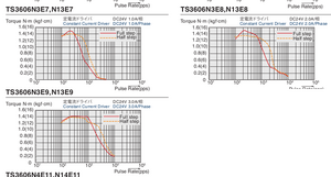tamagawa_step_mot.png (3747 просмотров) <a class='original' href='./download/file.php?id=208343&mode=view' target=_blank>Загрузить оригинал (83.69 КБ)</a>