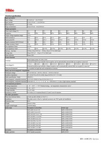 MPS-100W_Страница_2.jpg (2011 просмотров) <a class='original' href='./download/file.php?id=208522&mode=view' target=_blank>Загрузить оригинал (470.13 КБ)</a>