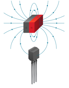 243.png (376 просмотров) <a class='original' href='./download/file.php?id=208524&mode=view' target=_blank>Загрузить оригинал (33.89 КБ)</a>