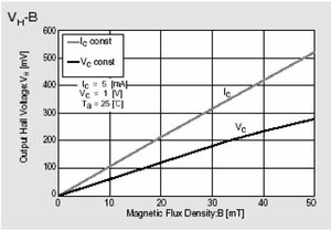 Hall2.JPG (820 просмотров) <a class='original' href='./download/file.php?id=208553&mode=view' target=_blank>Загрузить оригинал (38.83 КБ)</a>