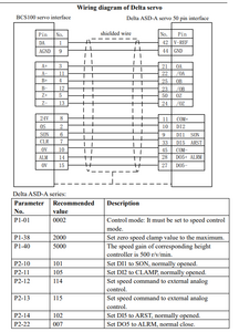 BCS100_Delta.png (5454 просмотра) <a class='original' href='./download/file.php?id=208707&mode=view' target=_blank>Загрузить оригинал (116.03 КБ)</a>