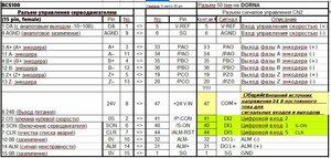 сравнение выходов.JPG (5547 просмотров) <a class='original' href='./download/file.php?id=208710&mode=view' target=_blank>Загрузить оригинал (157.26 КБ)</a>