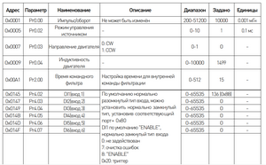 Снимок экрана 2023-08-22 151200.png (4767 просмотров) <a class='original' href='./download/file.php?id=208790&mode=view' target=_blank>Загрузить оригинал (157.02 КБ)</a>