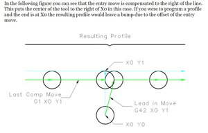 2023-08-23 13-55-44.jpg (4808 просмотров) <a class='original' href='./download/file.php?id=208795&mode=view' target=_blank>Загрузить оригинал (147.28 КБ)</a>