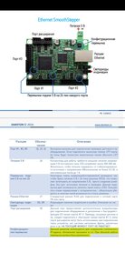 Screenshot_2023-08-28-08-46-31-877_com.adobe.reader.jpg (3741 просмотр) <a class='original' href='./download/file.php?id=208907&mode=view' target=_blank>Загрузить оригинал (806 КБ)</a>