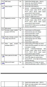 ошибки.JPG (2675 просмотров) <a class='original' href='./download/file.php?id=208937&mode=view' target=_blank>Загрузить оригинал (100.82 КБ)</a>