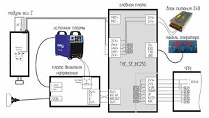 IMG-20230830-WA0000.jpg (3507 просмотров) <a class='original' href='./download/file.php?id=209030&mode=view' target=_blank>Загрузить оригинал (112 КБ)</a>