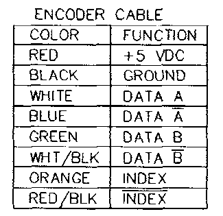 encoder pins.png