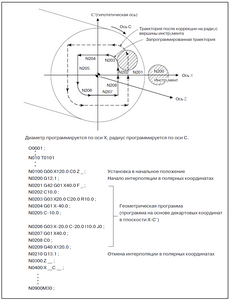 Screenshot 2023-10-03 211143.png (4107 просмотров) <a class='original' href='./download/file.php?id=209432&mode=view' target=_blank>Загрузить оригинал (116.7 КБ)</a>
