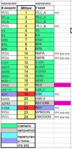 Сравнение пинов 1.JPG (1534 просмотра) <a class='original' href='./download/file.php?id=209935&mode=view' target=_blank>Загрузить оригинал (77.44 КБ)</a>