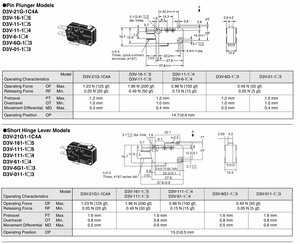 ука.jpg (1677 просмотров) <a class='original' href='./download/file.php?id=210252&mode=view' target=_blank>Загрузить оригинал (334.29 КБ)</a>