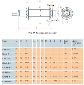 2024-01-06_00-57-12.png (1671 просмотр) <a class='original' href='./download/file.php?id=210255&mode=view' target=_blank>Загрузить оригинал (250.99 КБ)</a>