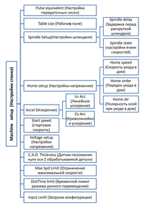 2024-01-06_16-56-42.png (2533 просмотра) <a class='original' href='./download/file.php?id=210257&mode=view' target=_blank>Загрузить оригинал (316 КБ)</a>