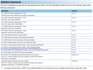 ecat_std.PNG (1467 просмотров) <a class='original' href='https://cnc-club.ru/forum/download/file.php?id=210326&mode=view' target=_blank>Загрузить оригинал (97.43 КБ)</a>