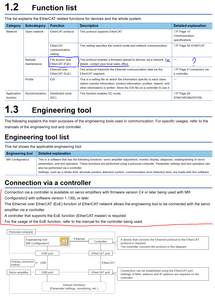 ecat_9.PNG (1467 просмотров) <a class='original' href='https://cnc-club.ru/forum/download/file.php?id=210327&mode=view' target=_blank>Загрузить оригинал (208.45 КБ)</a>