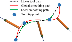 Smoothing-for-five-axis-linear-paths.png (1291 просмотр) <a class='original' href='./download/file.php?id=210519&mode=view' target=_blank>Загрузить оригинал (54.08 КБ)</a>
