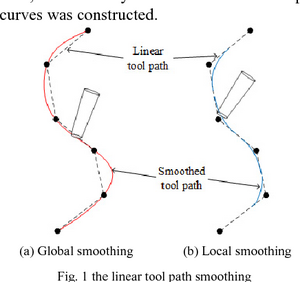 2-Figure1-1.png (1083 просмотра) <a class='original' href='./download/file.php?id=210719&mode=view' target=_blank>Загрузить оригинал (49.74 КБ)</a>