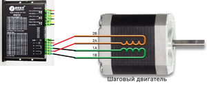 ШД.png (1950 просмотров) <a class='original' href='./download/file.php?id=210825&mode=view' target=_blank>Загрузить оригинал (332.81 КБ)</a>