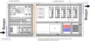 Компоновка шкафа управления.jpg (1576 просмотров) <a class='original' href='./download/file.php?id=210854&mode=view' target=_blank>Загрузить оригинал (727.17 КБ)</a>