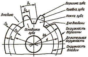 94_293.gif (1418 просмотров) <a class='original' href='./download/file.php?id=211149&mode=view' target=_blank>Загрузить оригинал (42.33 КБ)</a>