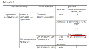 11.png (1808 просмотров) <a class='original' href='./download/file.php?id=211237&mode=view' target=_blank>Загрузить оригинал (19.63 КБ)</a>