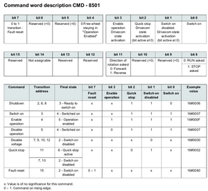 Снимок экрана 2024-03-14 в 23.21.44.png (928 просмотров) <a class='original' href='https://cnc-club.ru/forum/download/file.php?id=211294&mode=view' target=_blank>Загрузить оригинал (123.24 КБ)</a>