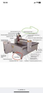 IMG_2100.jpeg (1338 просмотров) <a class='original' href='./download/file.php?id=211542&mode=view' target=_blank>Загрузить оригинал (158.97 КБ)</a>