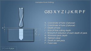 variable-peck-drilling.jpg (1696 просмотров) <a class='original' href='./download/file.php?id=211674&mode=view' target=_blank>Загрузить оригинал (52.08 КБ)</a>