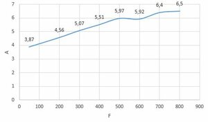 1.jpeg (1205 просмотров) <a class='original' href='./download/file.php?id=212033&mode=view' target=_blank>Загрузить оригинал (15.64 КБ)</a>