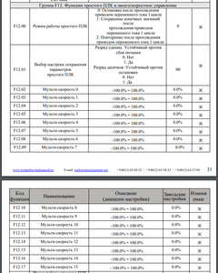 Снимок экрана 2024-07-27 102628.png (1413 просмотров) <a class='original' href='./download/file.php?id=212176&mode=view' target=_blank>Загрузить оригинал (133.77 КБ)</a>