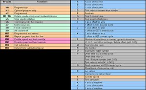 letters.jpg (1721 просмотр) <a class='original' href='./download/file.php?id=21245&mode=view' target=_blank>Загрузить оригинал (562.79 КБ)</a>