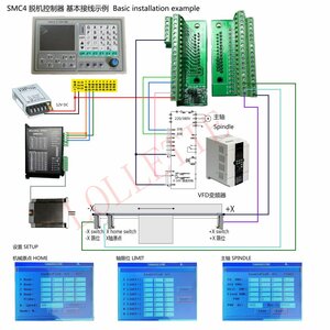 4-axis-connection-diagram-1024x1024.jpg (864 просмотра) <a class='original' href='./download/file.php?id=212637&mode=view' target=_blank>Загрузить оригинал (170.87 КБ)</a>