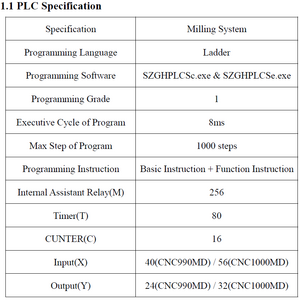 PLC.png (401 просмотр) <a class='original' href='./download/file.php?id=213144&mode=view' target=_blank>Загрузить оригинал (70.3 КБ)</a>
