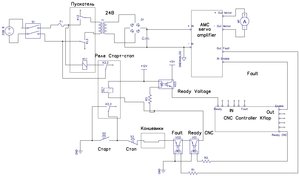 схема электроавтоматики.jpg (1634 просмотра) <a class='original' href='./download/file.php?id=21324&mode=view' target=_blank>Загрузить оригинал (249.15 КБ)</a>