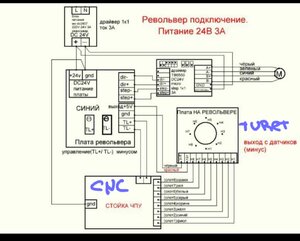 20250221_194949.jpg (439 просмотров) <a class='original' href='https://cnc-club.ru/forum/download/file.php?id=213748&mode=view' target=_blank>Загрузить оригинал (131.11 КБ)</a>