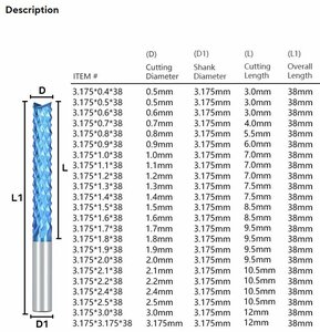 end-mill-3mm.jpg (149 просмотров) <a class='original' href='./download/file.php?id=213930&mode=view' target=_blank>Загрузить оригинал (127.03 КБ)</a>
