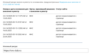 Единый реестр доменных имен указателей страниц сайтов в сети.png (8 просмотров) <a class='original' href='https://cnc-club.ru/forum/download/file.php?id=213972&mode=view' target=_blank>Загрузить оригинал (29.25 КБ)</a>