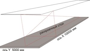 стол.jpg (5282 просмотра) <a class='original' href='./download/file.php?id=21913&mode=view' target=_blank>Загрузить оригинал (65.64 КБ)</a>