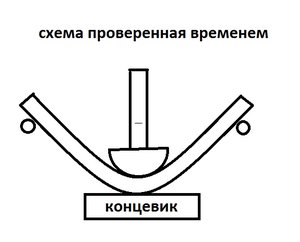 схема.jpg (3009 просмотров) <a class='original' href='./download/file.php?id=21937&mode=view' target=_blank>Загрузить оригинал (36.84 КБ)</a>