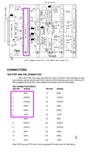 7i76 stepgen.png (1666 просмотров) <a class='original' href='./download/file.php?id=22163&mode=view' target=_blank>Загрузить оригинал (126.78 КБ)</a>