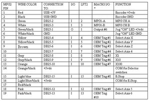 Так сделал во второй раз, заработал диод... (3523 просмотра) <a class='original' href='./download/file.php?id=2255&mode=view' target=_blank>Загрузить оригинал (93.43 КБ)</a>