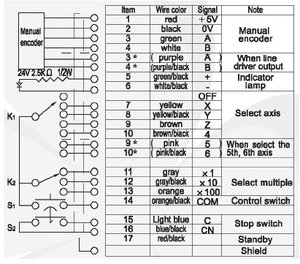 В первый раз сделал так - нифига. (3523 просмотра) <a class='original' href='./download/file.php?id=2256&mode=view' target=_blank>Загрузить оригинал (61.6 КБ)</a>